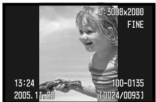KONICA MINOLTA DYNAX 5D - PLAYBACK DISPLAY SETUP - 1