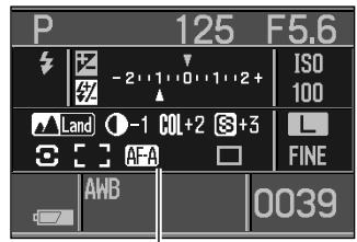 KONICA MINOLTA DYNAX 5D - FUNCTION BUTTON - 1