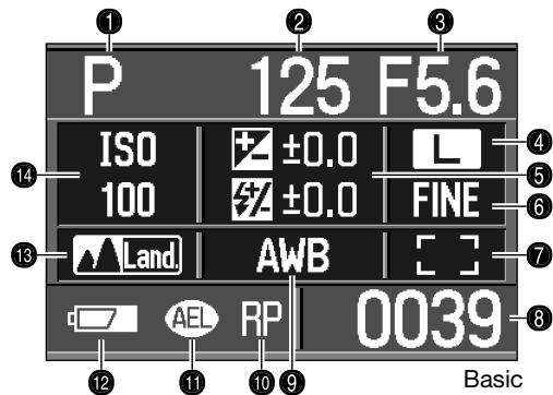 KONICA MINOLTA DYNAX 5D - DISPLAY BUTTON - 1