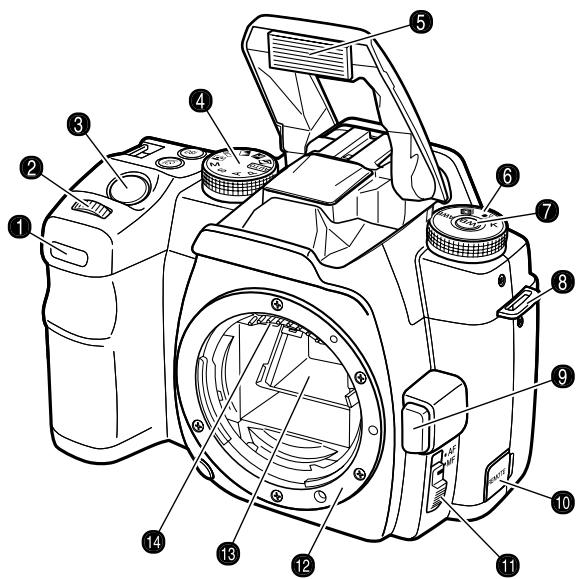 KONICA MINOLTA DYNAX 5D - CAMERA BODY - 2