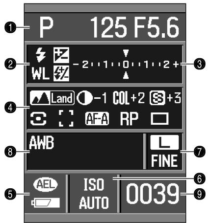 KONICA MINOLTA DYNAX 5D - RECORDING MODE DISPLAY - 2