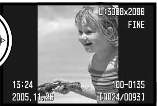 KONICA MINOLTA DYNAX 5D - Luminance limit display - 1