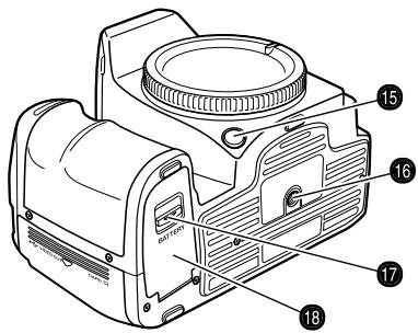 KONICA MINOLTA DYNAX 5D - CAMERA BODY - 1