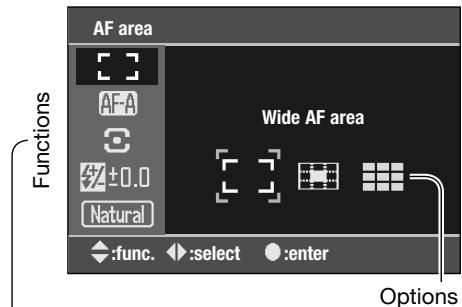 KONICA MINOLTA DYNAX 5D - FUNCTION BUTTON - 2