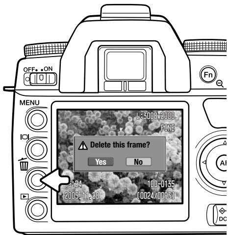 KONICA MINOLTA DYNAX 5D - DELETING SINGLE IMAGES - 5