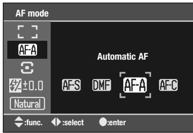 KONICA MINOLTA DYNAX 5D - AF modes - 1