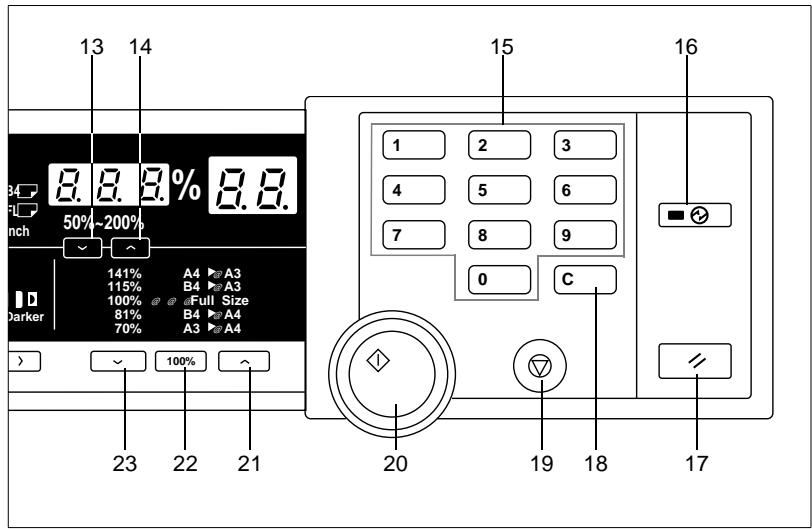 KONICA MINOLTA EP1085 - Control Panel Keys and Indicators - 2