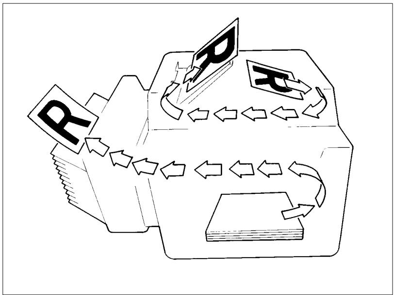 KONICA MINOLTA EP1085 - Feeding Direction (copy paper path) - 1