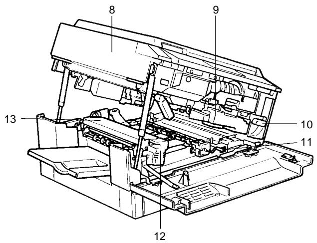 KONICA MINOLTA EP1085 - Inside Copier - 2