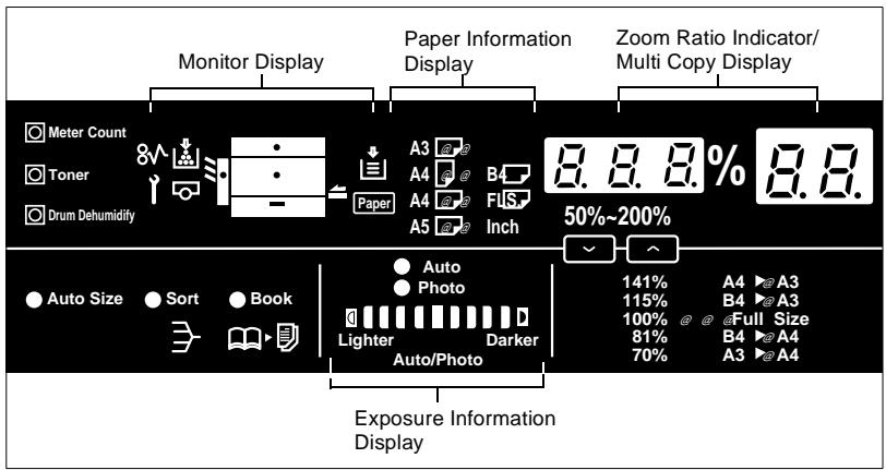 KONICA MINOLTA EP1085 - Display - 1