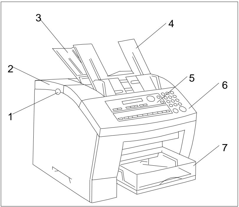 KONICA MINOLTA MF1600 - Machine Layout - 1