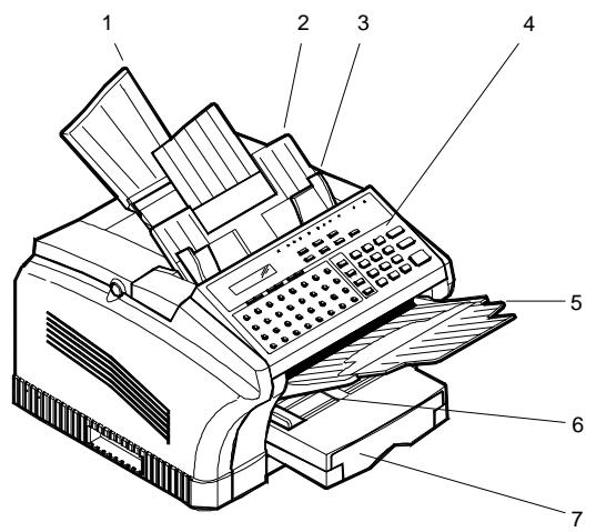 KONICA MINOLTA MF2838 - Machine layout - 1
