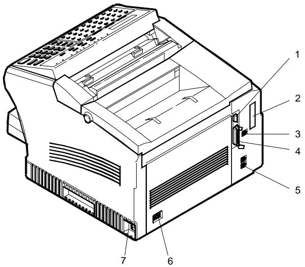 KONICA MINOLTA MF2838 - Rear view - 1