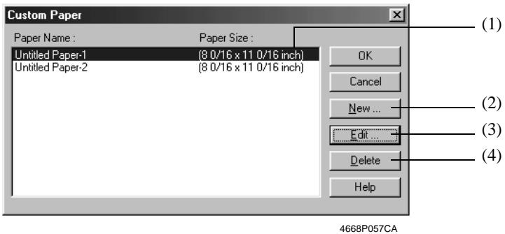 KONICA MINOLTA PI8500PRO - Functions of the Custom Paper dialog box - 1