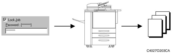 KONICA MINOLTA PI8500PRO - Lock Job - 1