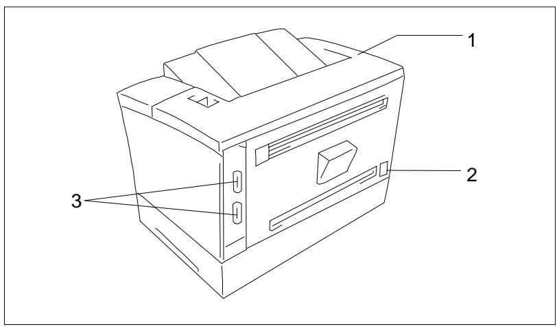 KONICA MINOLTA PS7000 - Back View - 1