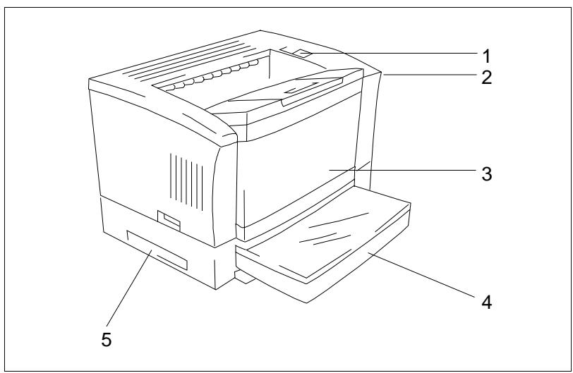 KONICA MINOLTA PS7000 - Machine Layout - 1