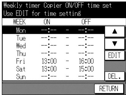 KONICA MINOLTA 7045 - Weekly Timer Copier ON/OFF Time Set - 1