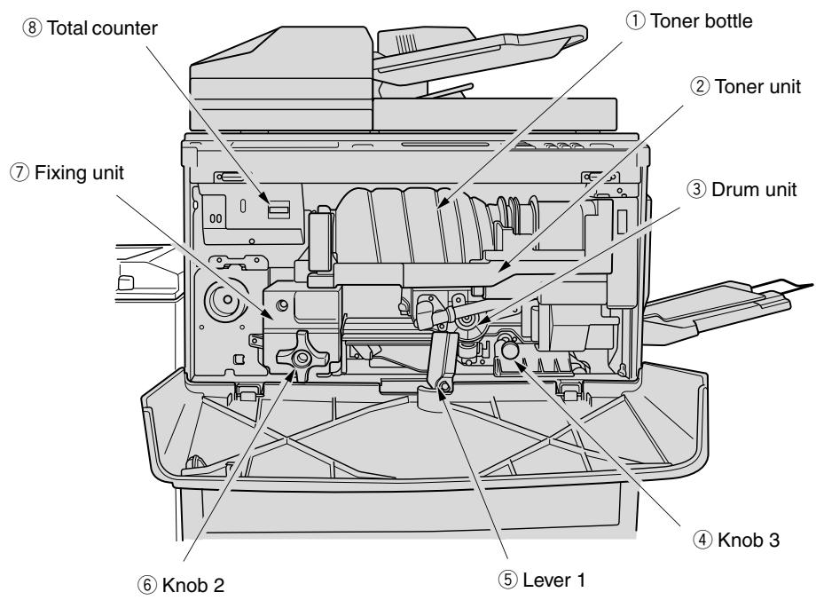 KONICA MINOLTA 7045 - Internal Machine Items - 1