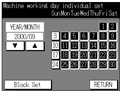 KONICA MINOLTA 7045 - Machine Working Day Individual Set - 1