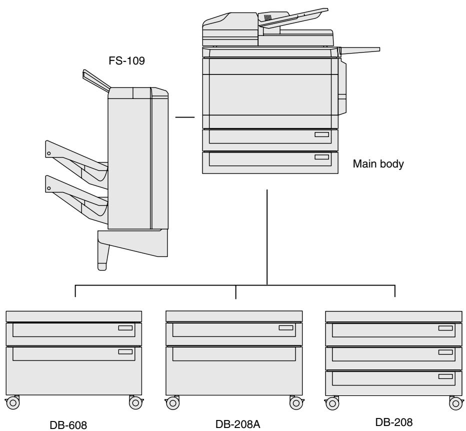 KONICA MINOLTA 7045 - Standard/Optional Equipment - 1