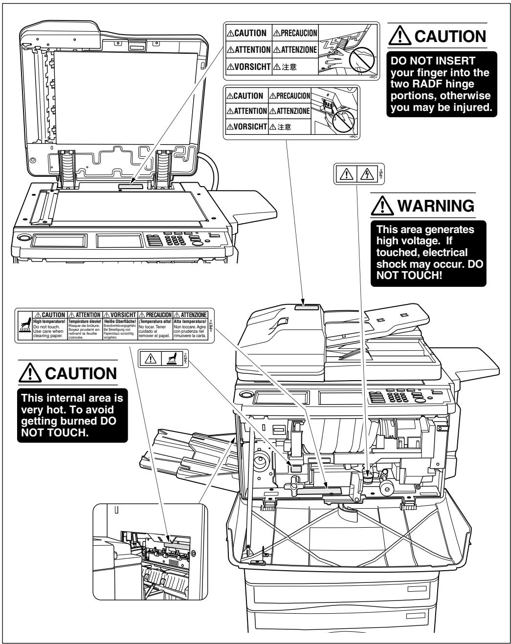 KONICA MINOLTA 7045 - Caution Labels and Indicators - 1