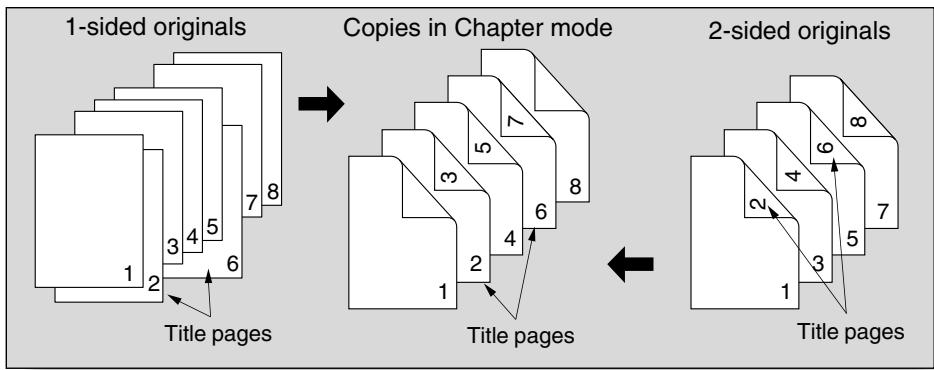 KONICA MINOLTA 7045 - Specifications for Chapter - 1