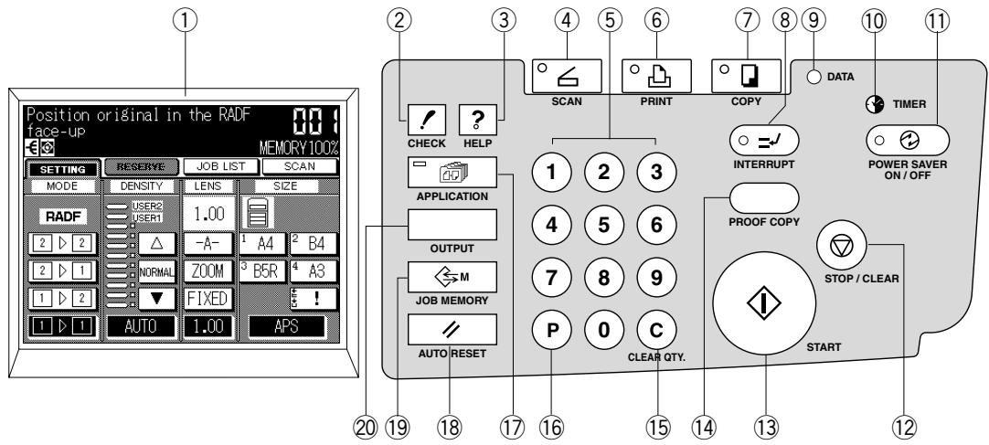 KONICA MINOLTA 7045 - Control Panel Layout - 1