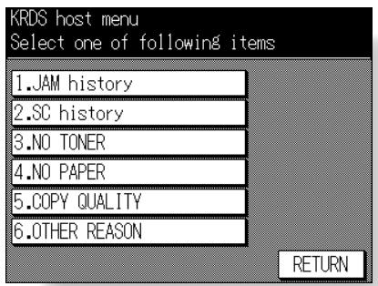 KONICA MINOLTA 7045 - Procedure - 1