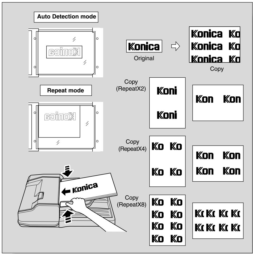 KONICA MINOLTA 7045 - Auto Detection/ Repeat Mode Specifications - 1