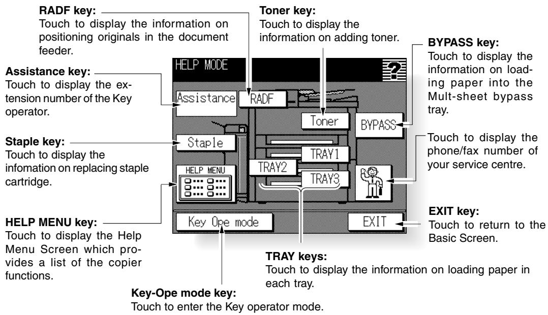KONICA MINOLTA 7045 - Getting Information on Machine Operation (Help Screen) - 1