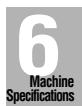 KONICA MINOLTA 7045 - Section 5: Troubleshooting - 1