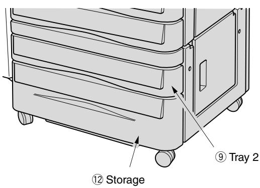 KONICA MINOLTA 7045 - External Machine Items - 3