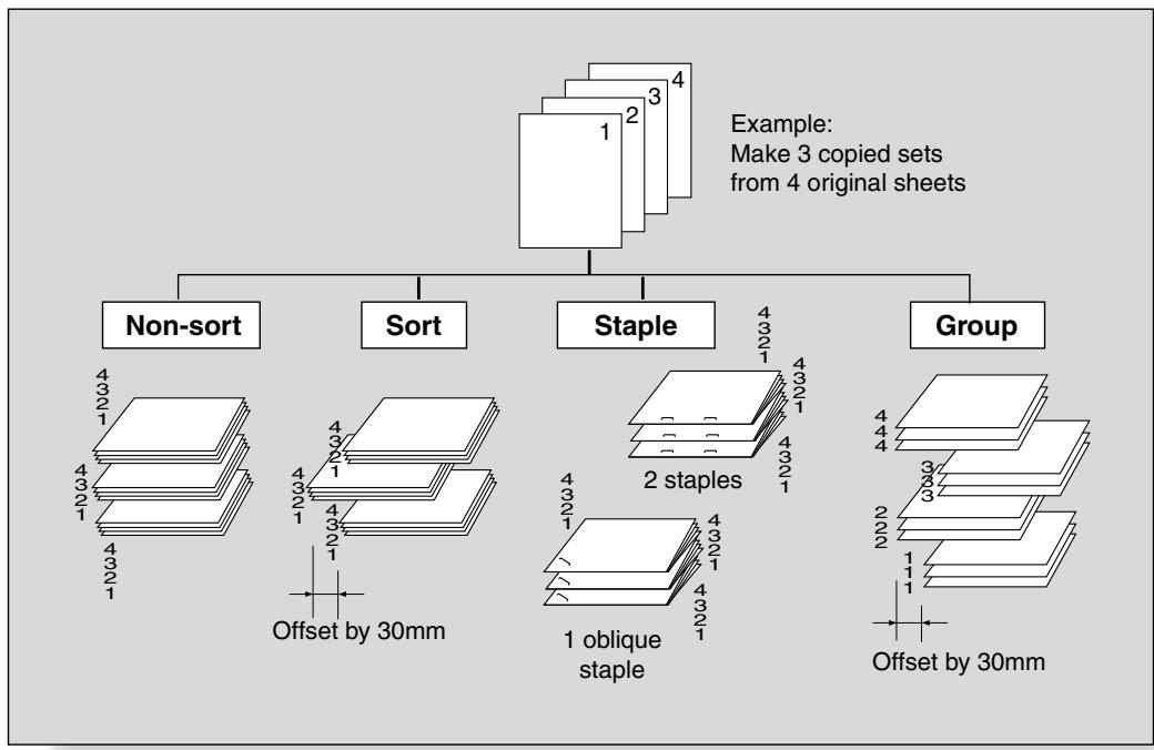 KONICA MINOLTA 7045 - TRAY 1 - 1