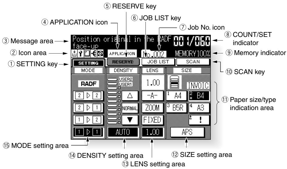 KONICA MINOLTA 7045 - Making a Basic Copy (Basic Screen) - 1