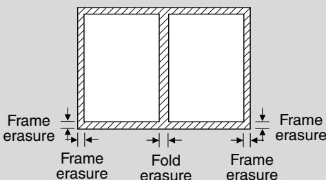 KONICA MINOLTA 7045 - Specifications for Frame/Fold Erasure - 2