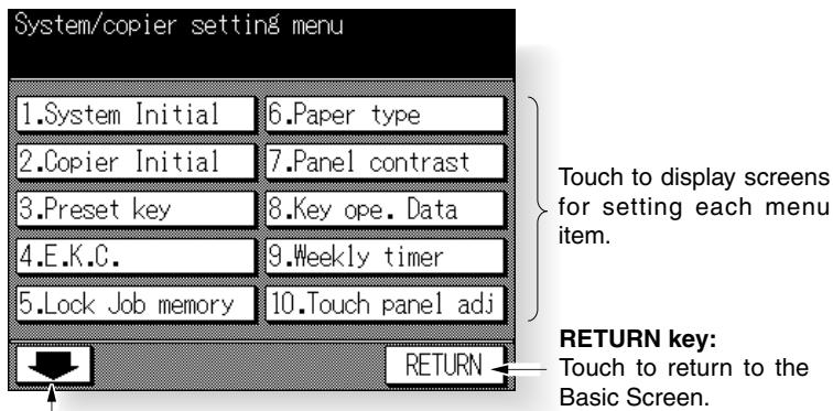 KONICA MINOLTA 7045 - Modifying Machine Settings (Key Operator Mode Screen) - 2