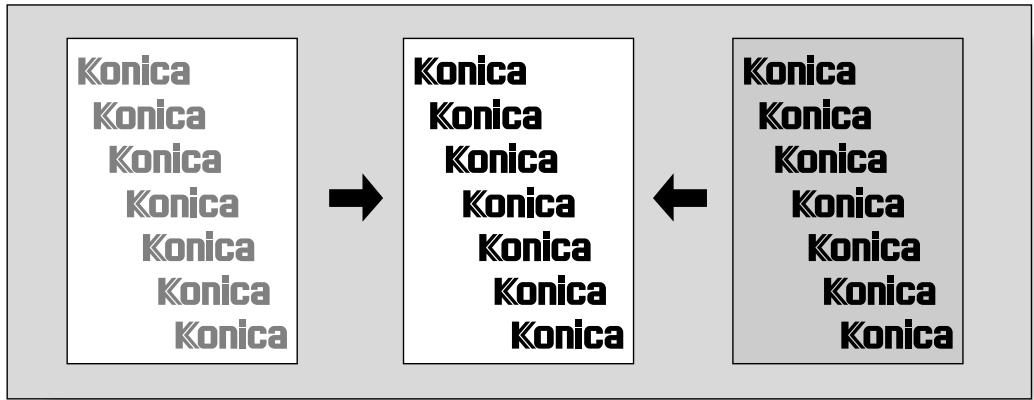 KONICA MINOLTA 7045 - Touch OK - 10