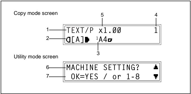 KONICA MINOLTA 7216 - Display Indications - 1