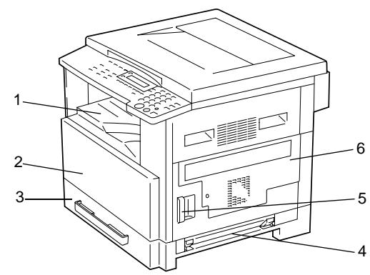 KONICA MINOLTA 7216 - Main Unit - 1