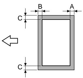 KONICA MINOLTA 7216 - Print Area - 1