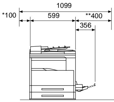 KONICA MINOLTA 7216 - Space Requirements - 1