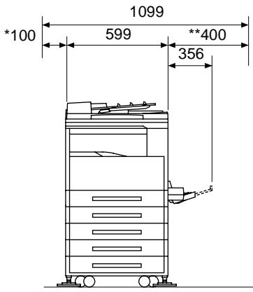 KONICA MINOLTA 7216 - Space Requirements - 3