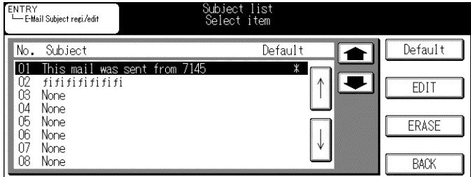KONICA MINOLTA 7145 NETWORK SCANNER - MEMO - 1