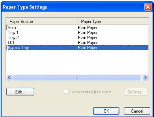 KONICA MINOLTA BIZHUB 250 PRINT - Setting the paper source of the paper type - 1
