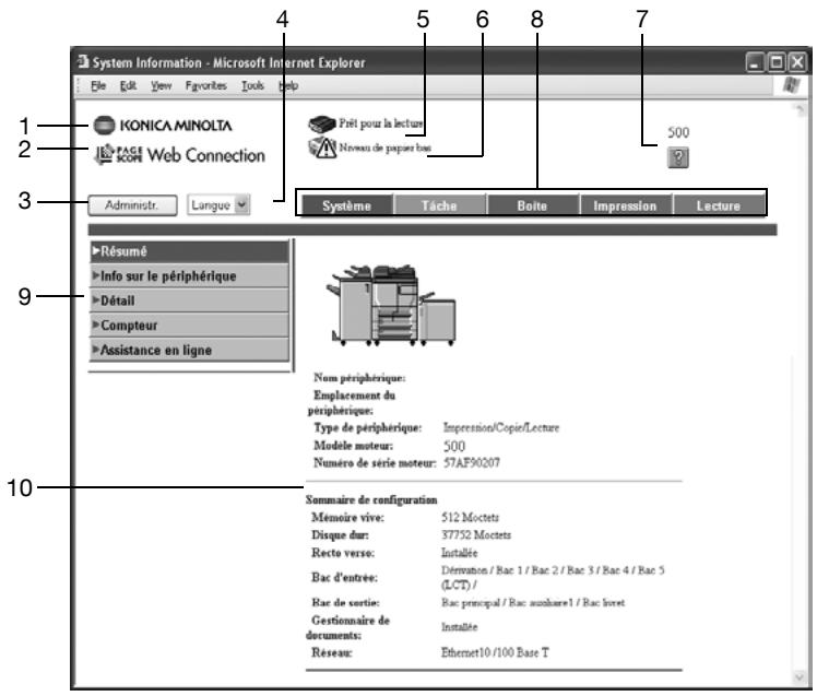 KONICA MINOLTA BIZHUB 500 - Détails - 1