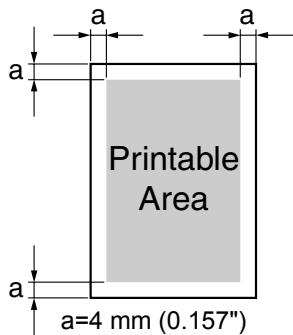 KONICA MINOLTA BIZHUB C10 - What Is the Guaranteed Imageable (Printable) Area? - 2