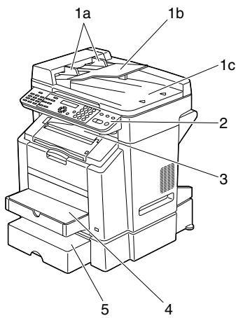 KONICA MINOLTA BIZHUB C10 - Front View - 2