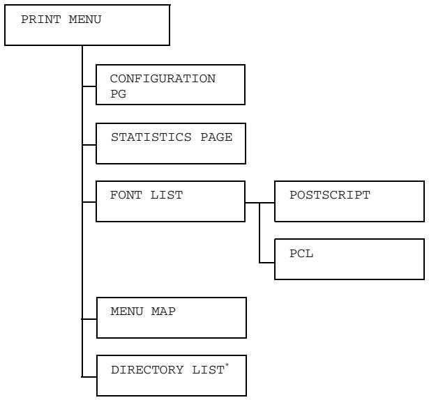 KONICA MINOLTA BIZHUB C20P - PRINT MENU - 1
