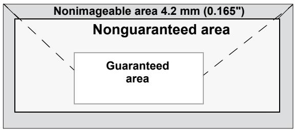 KONICA MINOLTA BIZHUB C20P - Imageable Area—Envelopes - 2